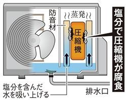 98f1c157668c94067a5b38d628c196694918bcad_97_2_9_2