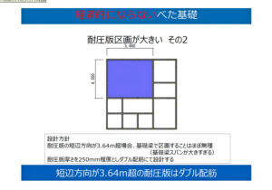 経済的なﾍﾞﾀ基礎