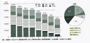 一次ｴﾈﾙｷﾞｰ2_edited-1
