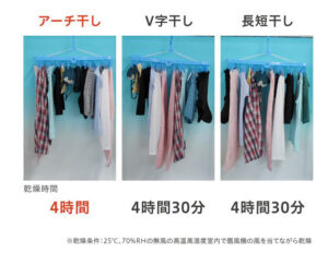 %ef%bd%b1%ef%bd%b0%ef%be%81%e5%b9%b2%e3%81%97