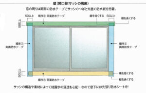 %e9%96%8b%e5%8f%a3%e9%83%a8