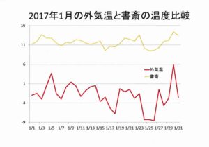 1%e6%9c%88%e6%9b%b8%e6%96%8e