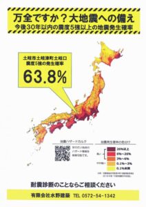 %e5%9c%9f%e5%b2%90%e5%b8%8263-8%ef%bc%85