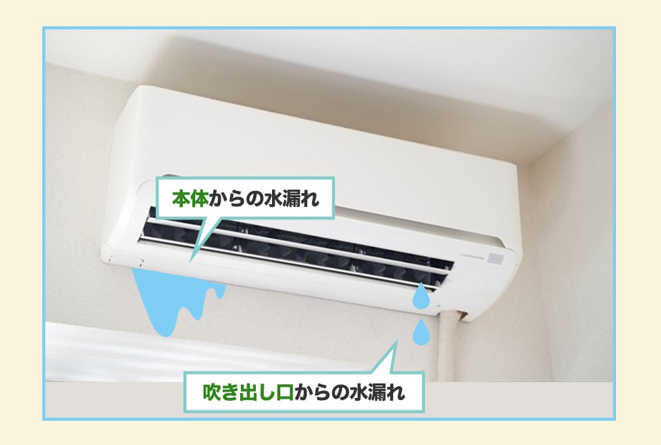 エアコンの室内機から水が漏れる - 水野建築