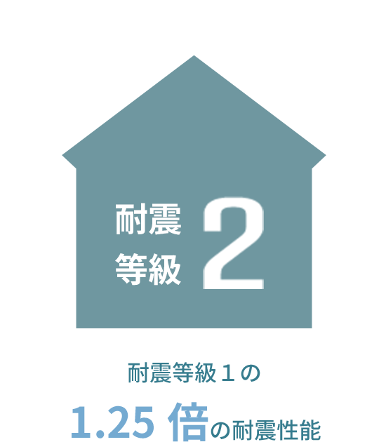 耐震等級2